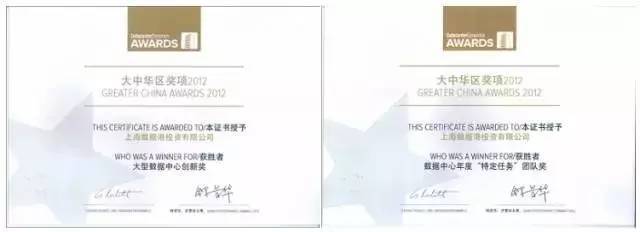 新年正當“紅”——市北高新集團旗下數據港登陸A股市場，家族公司注冊迎新氣象